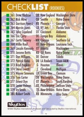 1993SIFB 360 Rookies Checklist.jpg